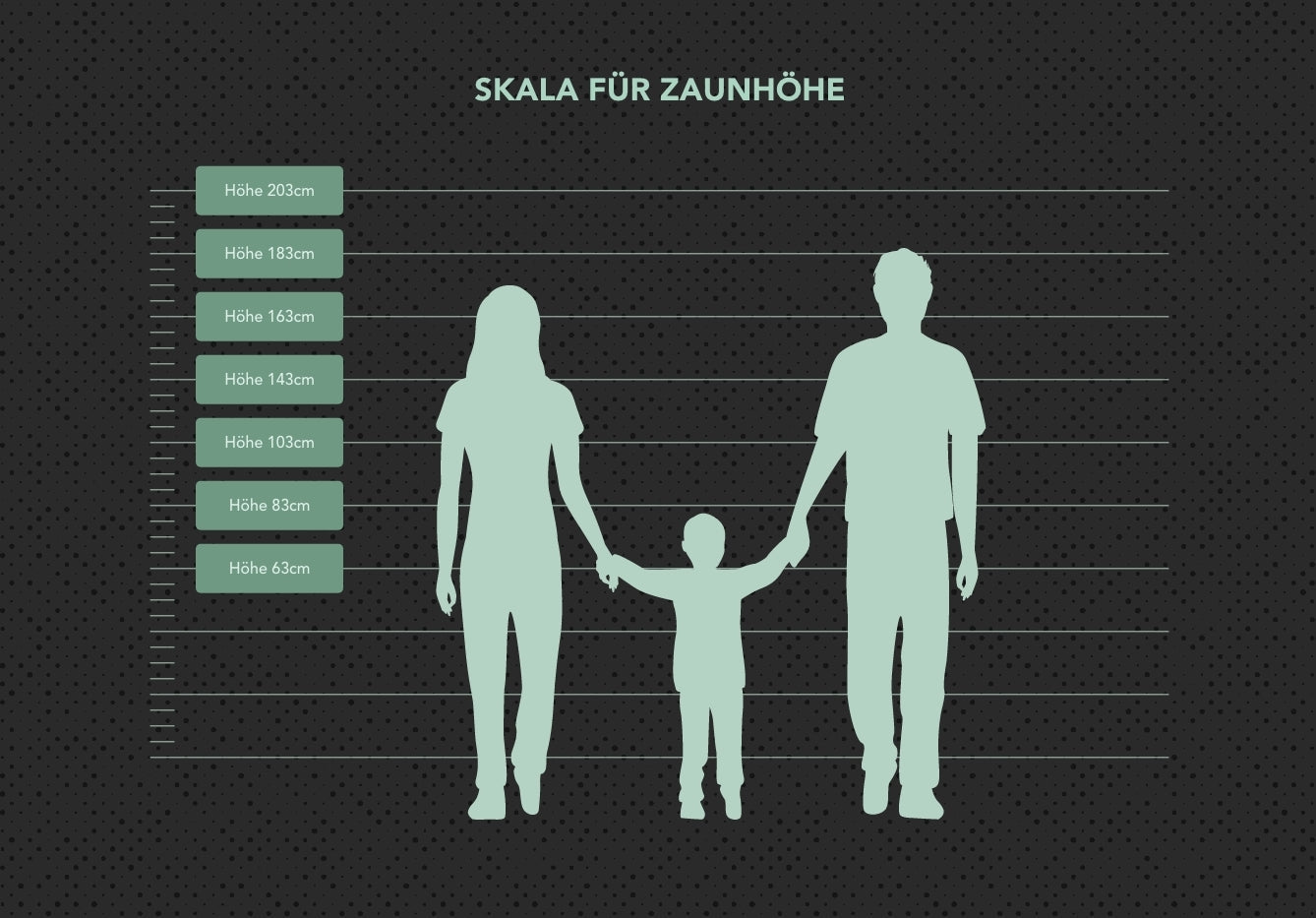 Leichte Doppelstabmatte (Zaunelement 6/5/6) - feuerverzinkt